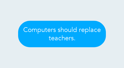 Mind Map: Computers should replace teachers.