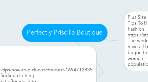 Mind Map: Perfectly Priscilla Boutique