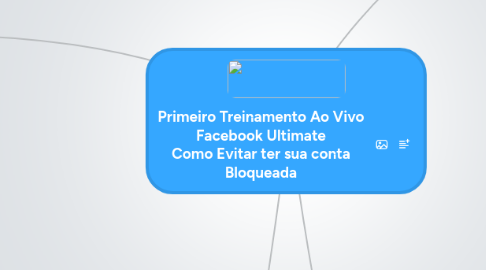 Mind Map: Primeiro Treinamento Ao Vivo Facebook Ultimate Como Evitar ter sua conta Bloqueada