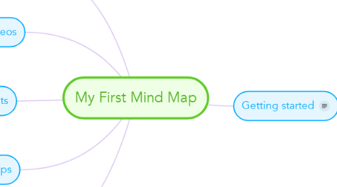 Mind Map: My First Mind Map