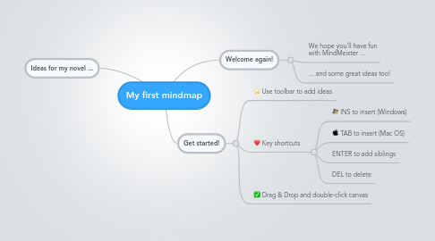 Mind Map: My first mindmap