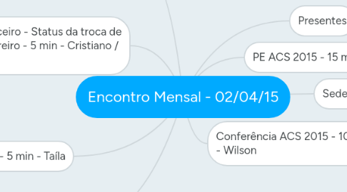 Mind Map: Encontro Mensal - 02/04/15