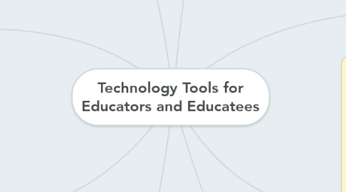 Mind Map: Technology Tools for Educators and Educatees