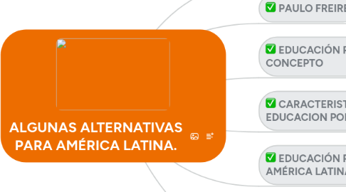 Mind Map: ALGUNAS ALTERNATIVAS PARA AMÉRICA LATINA.