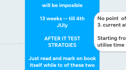 Mind Map: dAILY Strategy TARGET-10 weeks will be imposible 13 weeks -- till 4th JUly AFTER IT TEST STRATGIES Just read and mark on book itself while tc of these two if RED uncovered note it down GS Manual
