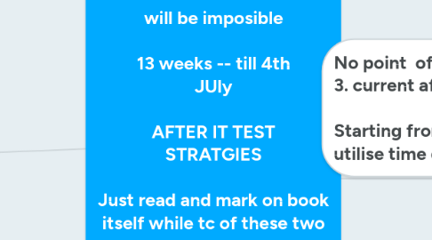 Mind Map: dAILY Strategy TARGET-10 weeks  will be imposible  13 weeks -- till 4th JUly  AFTER IT TEST STRATGIES  Just read and mark on book itself while tc of these two  if RED uncovered note it down  GS Manual