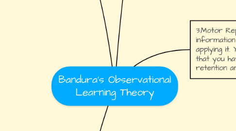 observational learning
