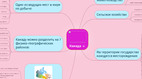 Mind Map: Канада