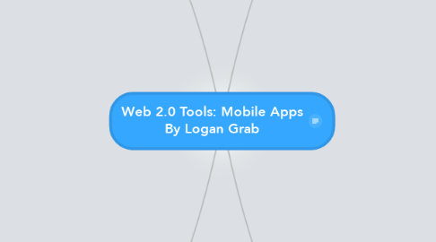 Mind Map: Web 2.0 Tools: Mobile Apps By Logan Grab