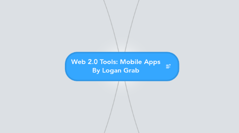 Mind Map: Web 2.0 Tools: Mobile Apps By Logan Grab