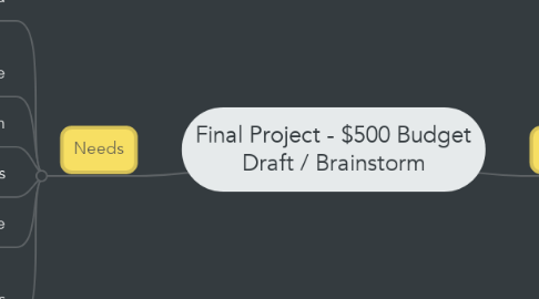 Mind Map: Final Project - $500 Budget Draft / Brainstorm