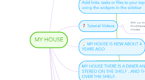 Mind Map: MY HOUSE
