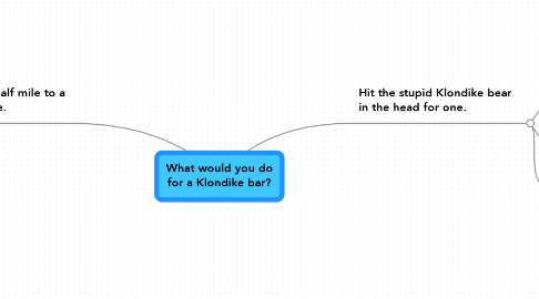 Mind Map: What would you do for a Klondike bar?