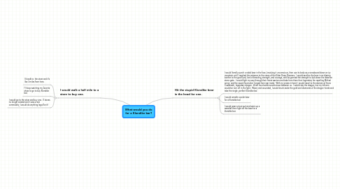 Mind Map: What would you do for a Klondike bar?