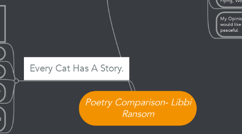 Mind Map: Poetry Comparison- Libbi Ransom