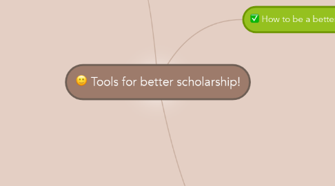 Mind Map: Tools for better scholarship!