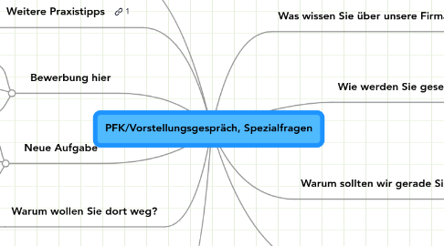 Mind Map: PFK/Vorstellungsgespräch, Spezialfragen