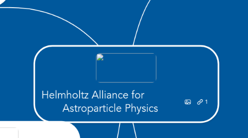 Mind Map: Helmholtz Alliance for             Astroparticle Physics