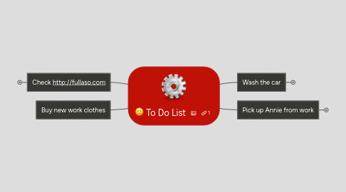 Mind Map: To Do List