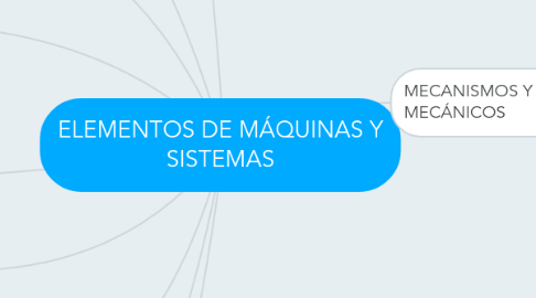 Mind Map: ELEMENTOS DE MÁQUINAS Y SISTEMAS