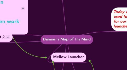 Mind Map: Damian's Map of His Mind