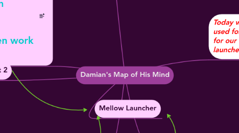 Mind Map: Damian's Map of His Mind