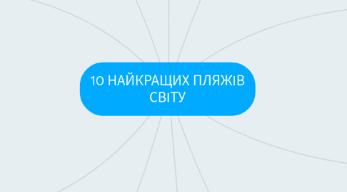 Mind Map: 10 НАЙКРАЩИХ ПЛЯЖІВ СВІТУ