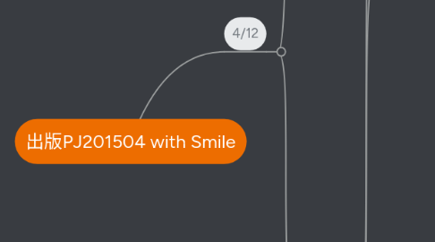 Mind Map: 出版PJ201504 with Smile