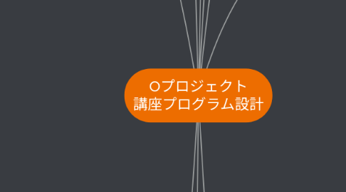 Mind Map: Oプロジェクト 講座プログラム設計