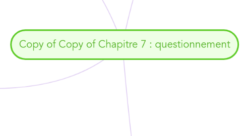 Mind Map: Copy of Copy of Chapitre 7 : questionnement