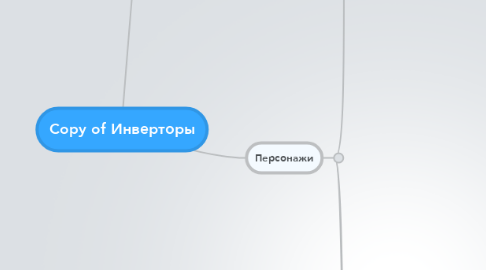 Mind Map: Copy of Инверторы