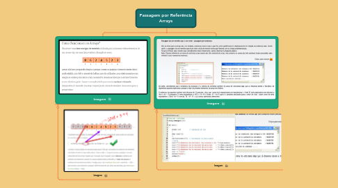 Mind Map: Passagem por Referência Arrays