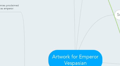 Mind Map: Artwork for Emperor Vespasian