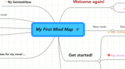 Mind Map: My First Mind Map