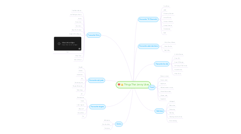 Mind Map: Things That Jenny Likes
