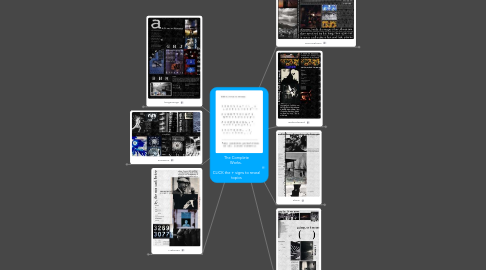 Mind Map: The Complete Works. CLICK the + signs to reveal topics