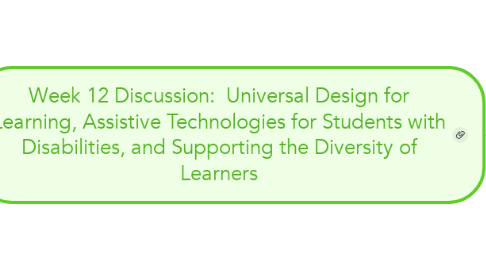 Mind Map: Week 12 Discussion:  Universal Design for Learning, Assistive Technologies for Students with Disabilities, and Supporting the Diversity of Learners