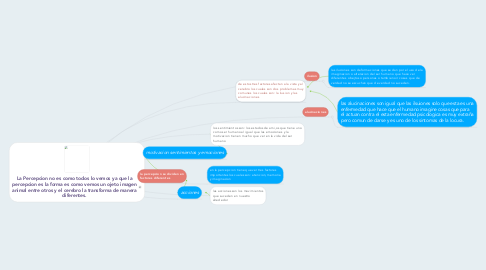 Mind Map: La Percepcion no es como todos lo vemos ya que la percepcion es la forma es como vemos un ojeto imagen animal entre otros y el cerebro la transforma de manera diferentes.