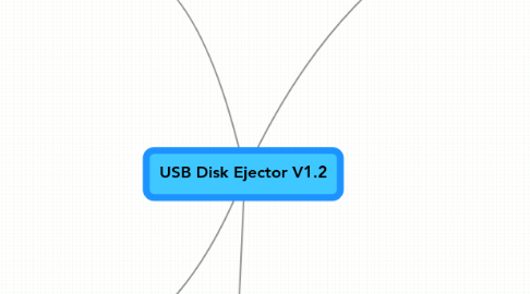 Mind Map: USB Disk Ejector V1.2