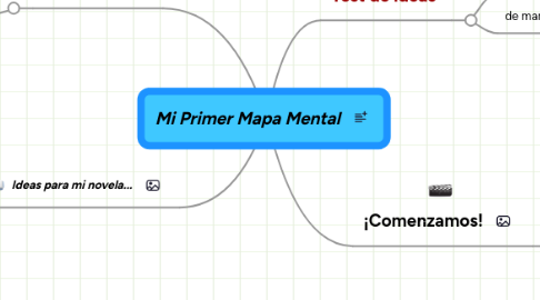 Mind Map: Mi Primer Mapa Mental