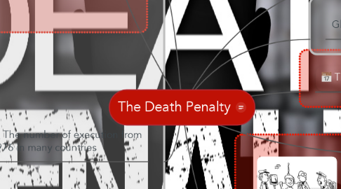 Mind Map: The Death Penalty