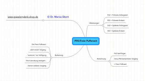 Mind Map: PFK/Freie Pufferzeit