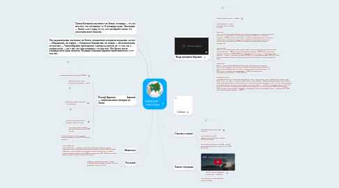 Mind Map: ЕВРАЗИЯ  - РЕКОРДЫ