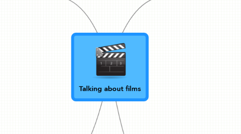 Mind Map: Talking about films