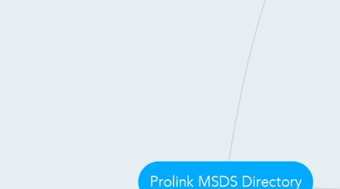 Mind Map: Prolink MSDS Directory