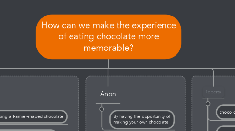 Mind Map: How can we make the experience of eating chocolate more memorable?