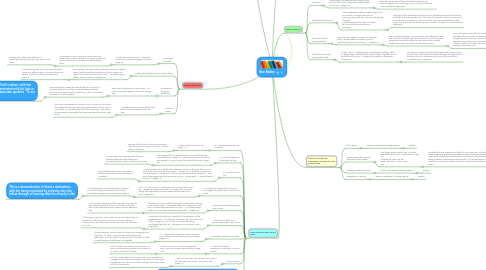 Mind Map: Boo Radley