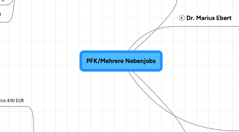 Mind Map: PFK/Mehrere Nebenjobs