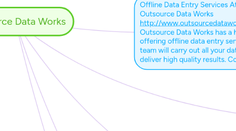 Mind Map: Outsource Data Works