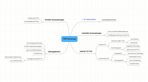 Mind Map: PFK/Tarifvertrag